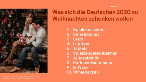 Weihnachten: Tickets oder Reisen spielen im Corona-Jahr keine Rolle -